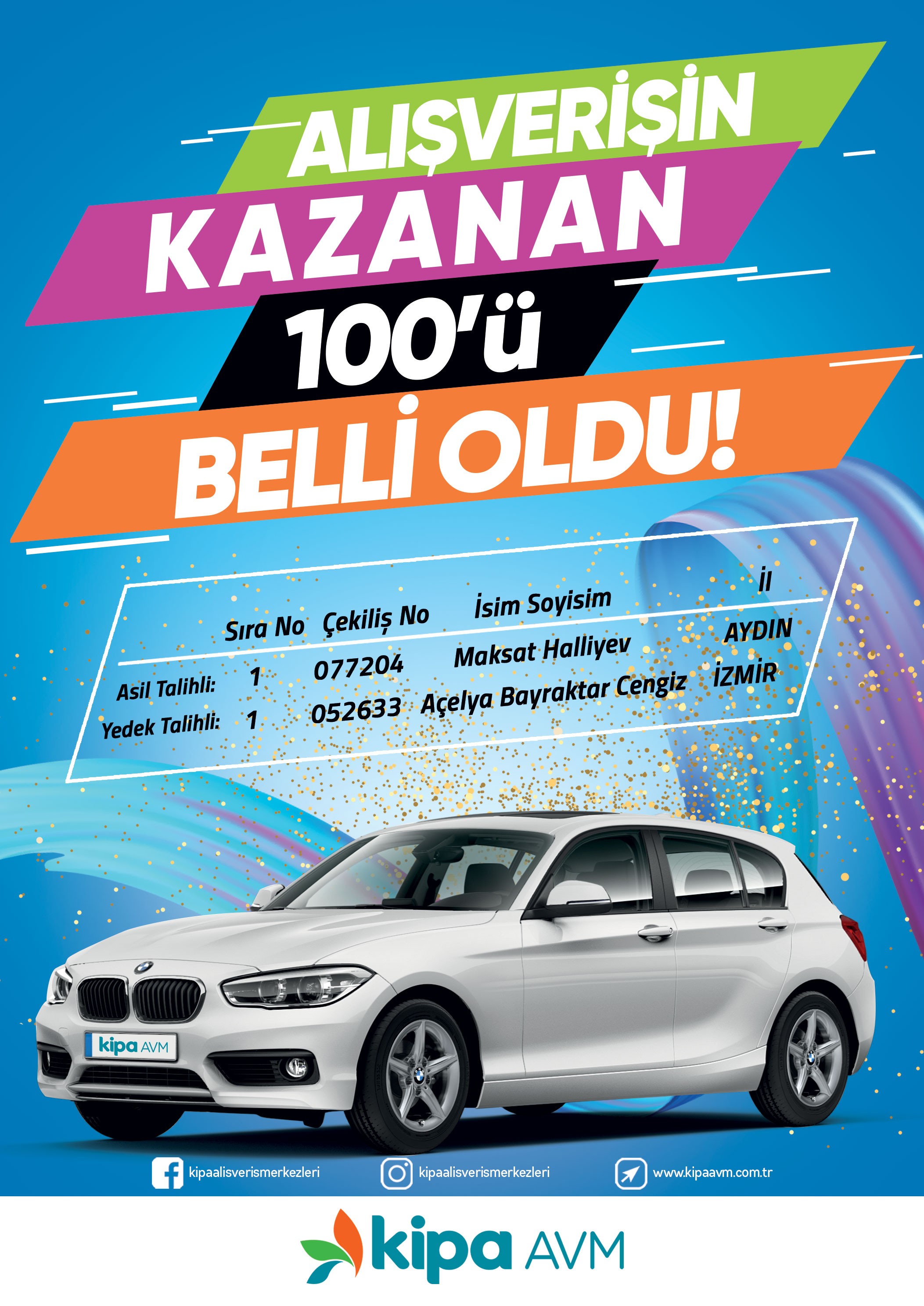 Alışverişin Kazanan 100'&uuml; Belli Oldu!