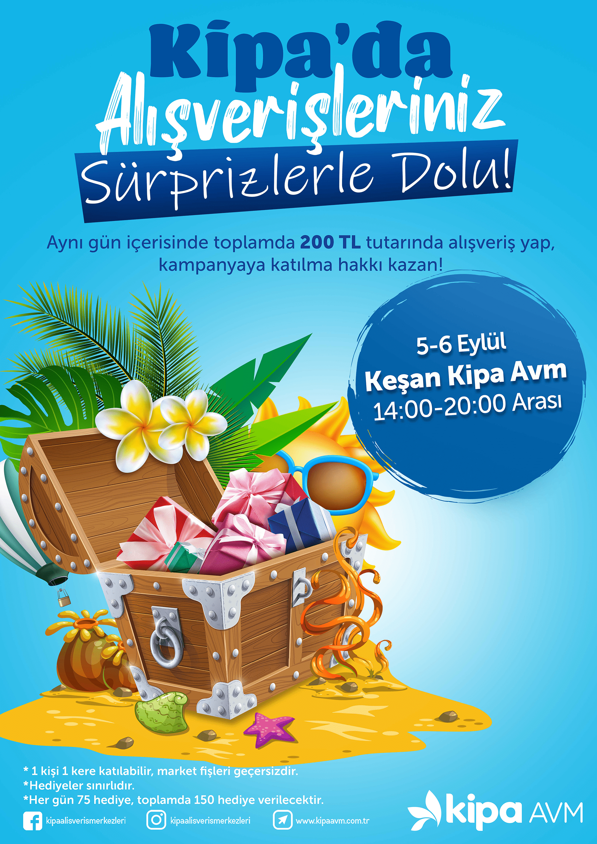 Keşan Kipa AVM&rsquo;de Alışverişleriniz S&uuml;rprizlerler Dolu!